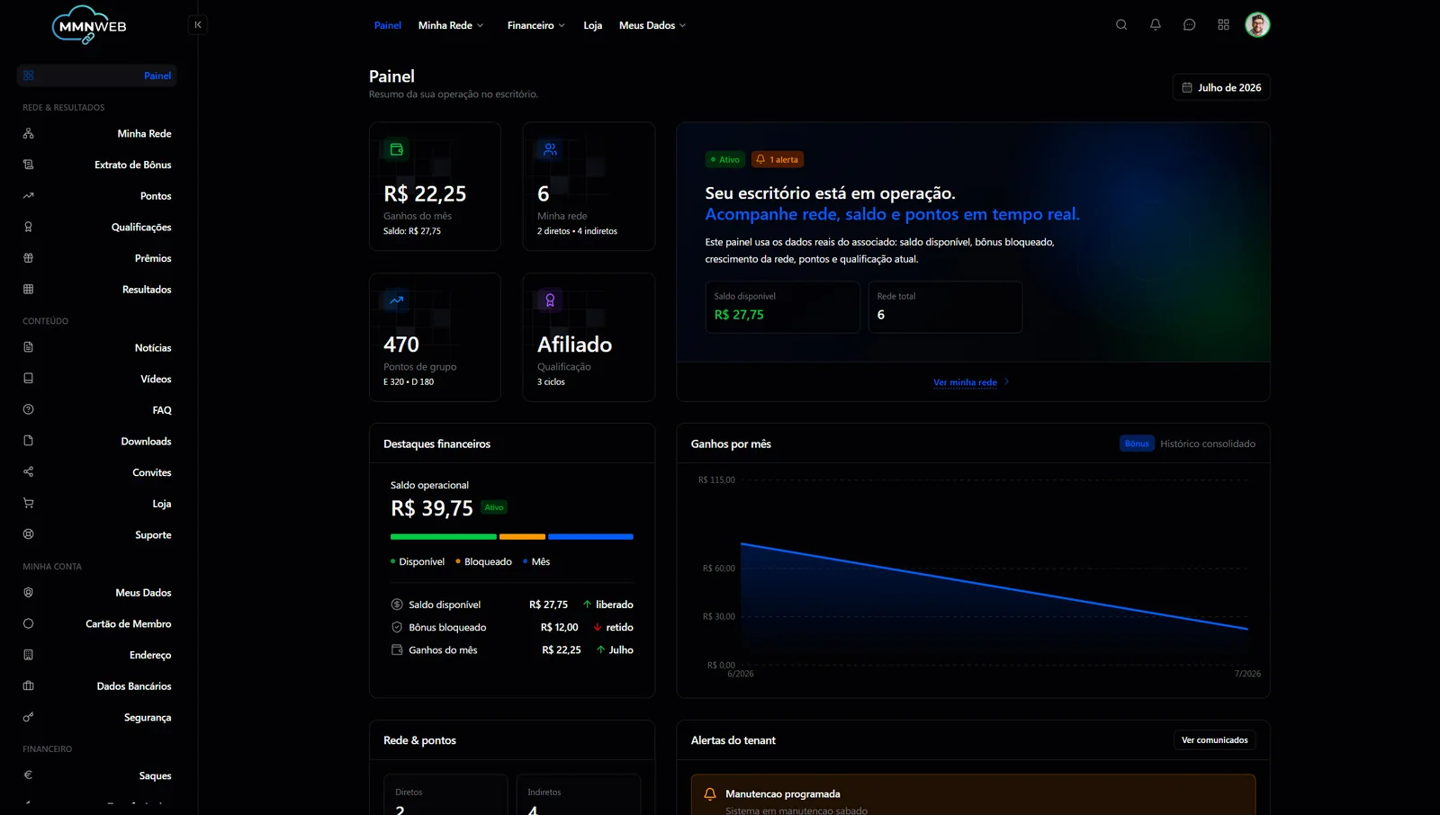Oficina Virtual — MMNWEB